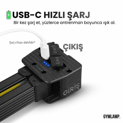GymLamp